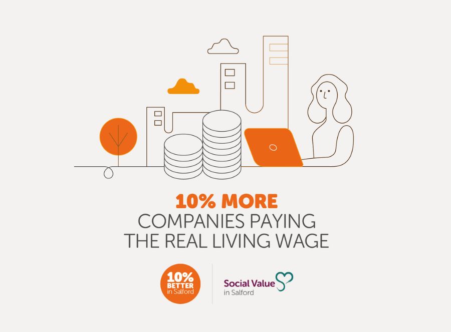 10% more companies paying the real living wage